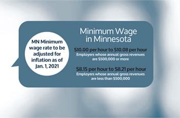 minimum wage